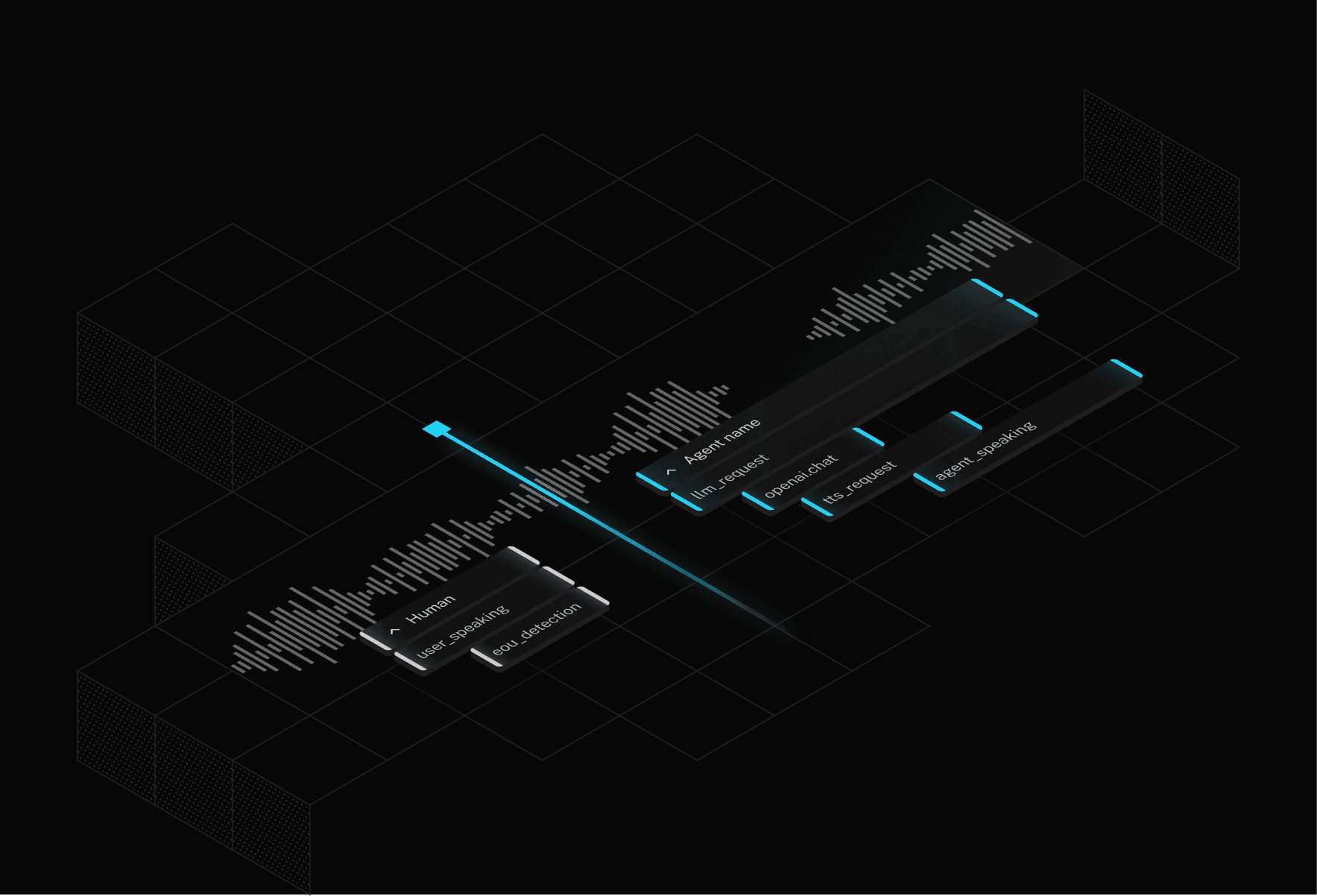 Illustration of isometric grid with Agent Observability elements