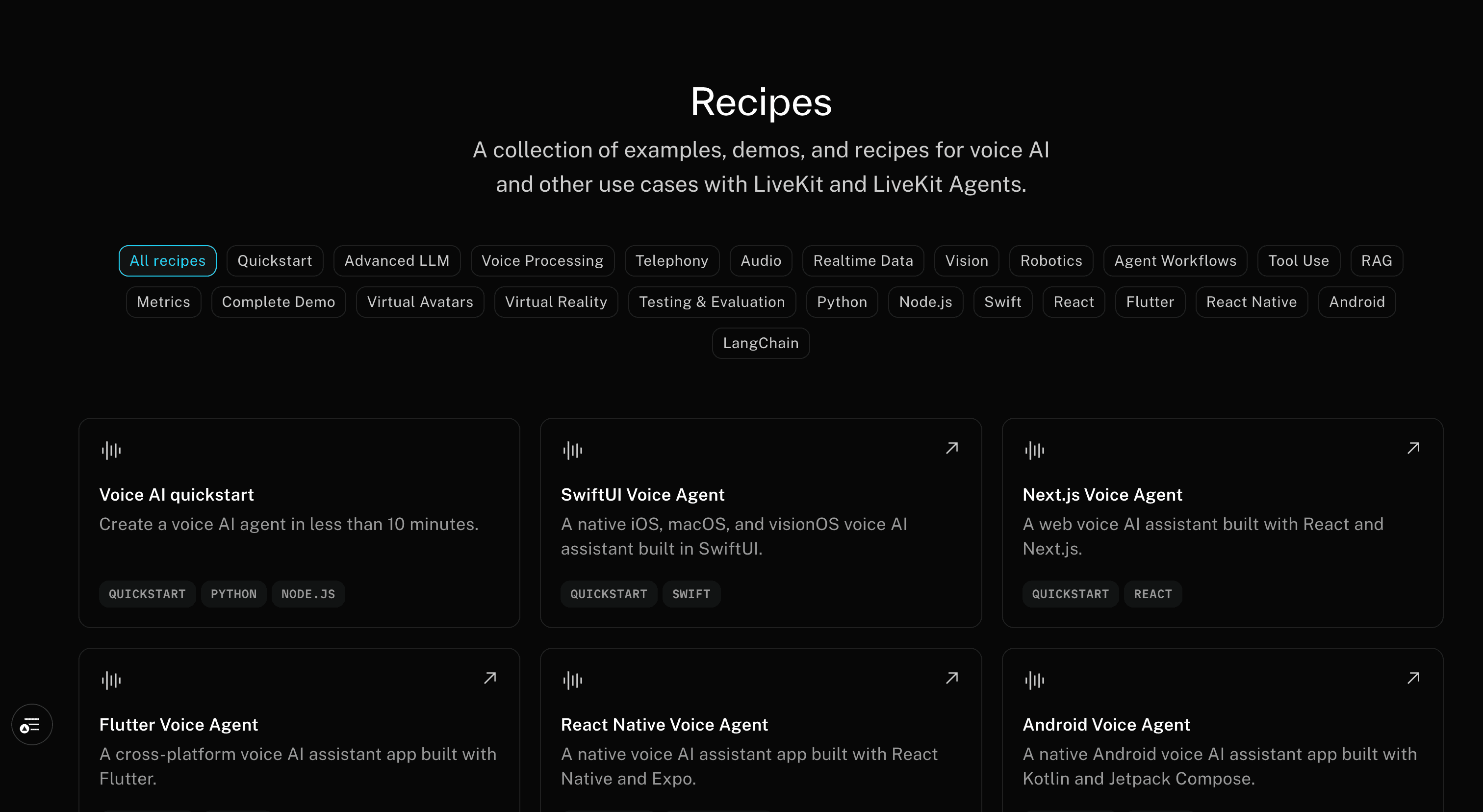 Agent recipe library