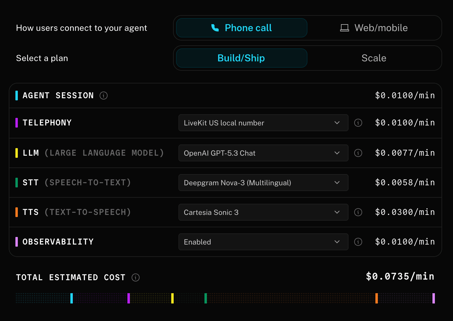 Voice AI pricing